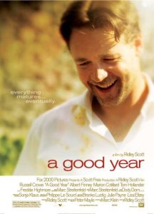فيلم A Good Year 2006 مترجم فيلم A Good Year 2006 مترجم