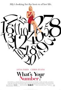 فيلم What's Your Number 2011 مترجم فيلم What's Your Number 2011 مترجم