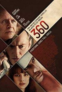 فيلم 360 2011 مترجم فيلم 360 2011 مترجم